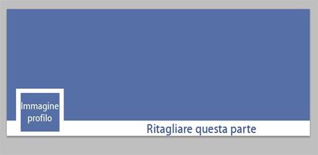  Creare immagini, foto e copertine per la Timeline di Facebook | Le soluzioni migliori