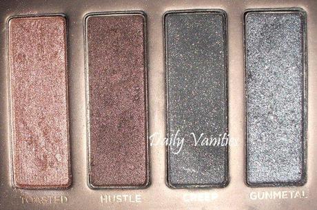 Naked Palette swatch