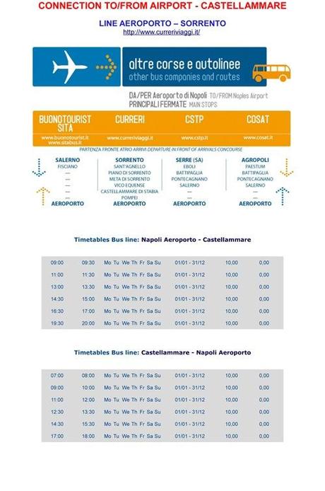 connection to-from Airport - Castellammare