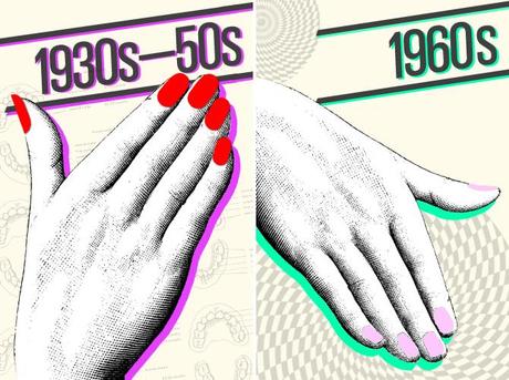 La storia delle unghie e della manicure