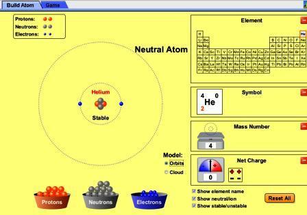 Costruisci Un Atomo E Costruisci Una Molecola