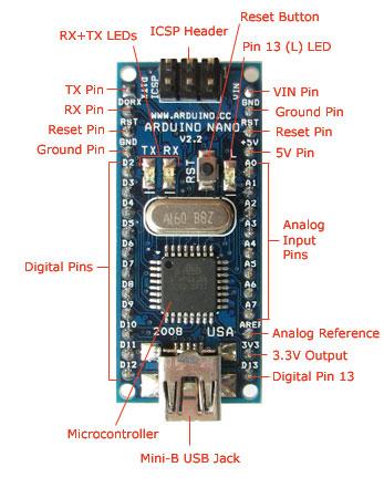 Arduino framework opensource made in Italy per l'apprendimento veloce dei principi fondamentali dell'elettronica.