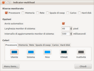 Indicator multiload: monitorare le risorse del pc direttamente dal pannello di Unity in Ubuntu