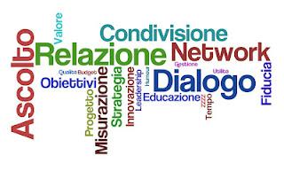 Costruisci il tuo successo con il personal branding