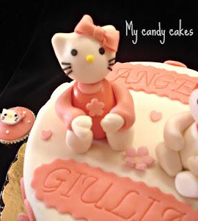 Hello Kitty cake and cupcakes