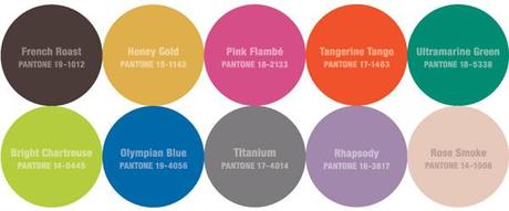 Pantone Fashion Color Report Fall 2012