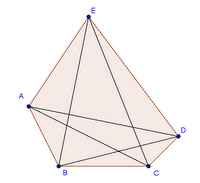 Quante diagonali ha un poligono?