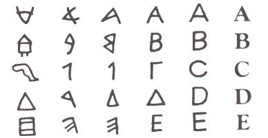 scoprire nuovi alfabeti