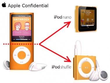 LOL (Humor) Ecco come Apple ha studiato i nuovi iPod Nano e Shuffle!