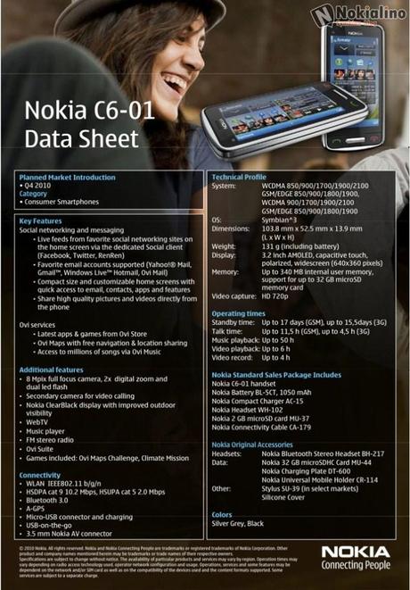 Specifiche tecniche Nokia E7, Nokia C7 e Nokia C6-01