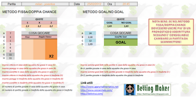 Milan - Juventus ai raggi X Milan - Juventus ai raggi X