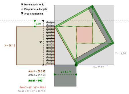 Scivolamento Del Palo Con L'Integrazione Del Diagramma Di Argilla Scivolamento Del Palo Con L'Integrazione Del Diagramma Di Argilla