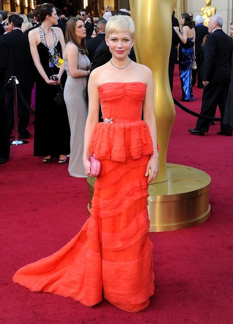 Oscar 2012: In or Out?
