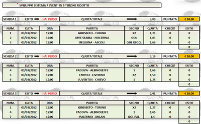 Sistema ridotto, 7 eventi in 5 terzine...