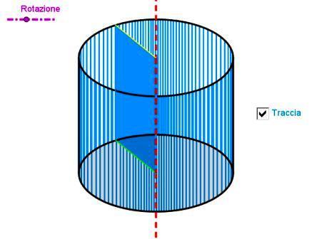 Cilindro: Rotazione E Superficie Laterale Con Applet Di GeoGebra