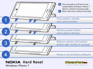Procedere ad un'hard reset sui Lumia 710-800-900