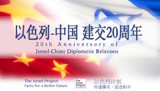 Il Dragone nel Negev: vent'anni di cooperazione sino-israeliana