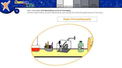 CHEMistry for Life: Galleria Di Esperimenti Virtuali Dedicati Alla Chimica CHEMistry for Life: Galleria Di Esperimenti Virtuali Dedicati Alla Chimica