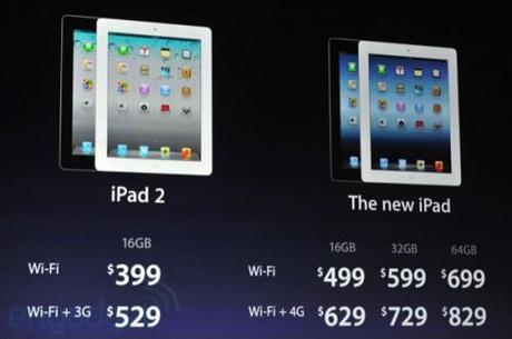 Niente iPad 3, presentato “The new iPad”