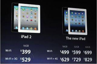 420759 10150574525022096 39326177095 9499102 1301836367 n Dopo il lancio del Nuovo iPad, il prezzo di iPad 2 si abbassa di 100€