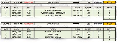 7 eventi in 5 terzine per vincere!