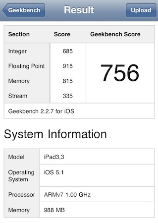 ipadbenchmarkshthth Apple iPad 3: confermato 1GB di memoria RAM e processore A5X da 1Ghz