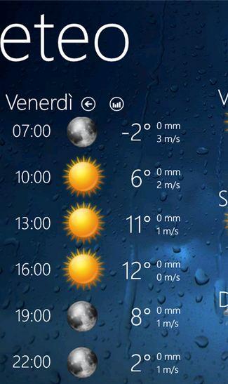 meteo windows Update: Weather View 3.3 per Windows Phone