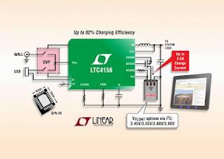 Sistema di power management da 15W con interfaccia carica celle Sistema di power management da 15W con interfaccia carica celle
