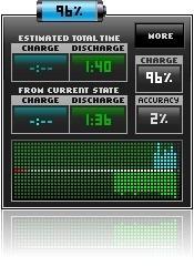batterymeter capture Controllare la batteria e lautonomia del portatile, 6 applicazioni consigliate