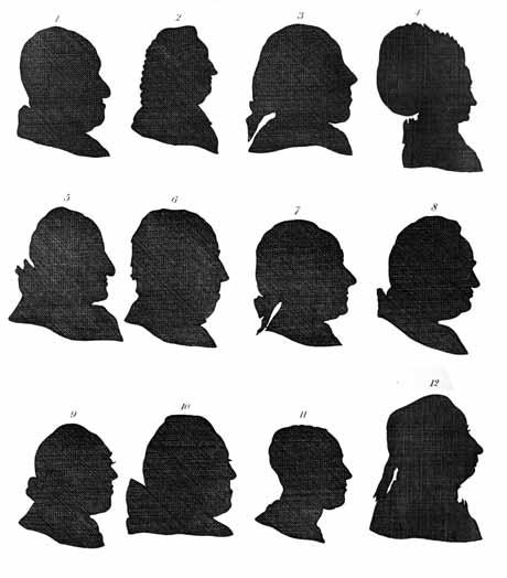 Storia della Silhouette: l'arte delle ombre.