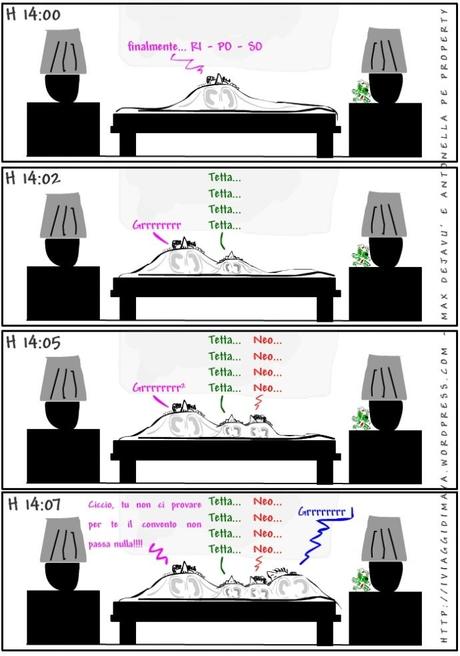 STRISCIA 33 - Sogni d'oro ovvero sogni di gloria #33 – SOGNI D’ORO ovvero SOGNI DI GLORIA