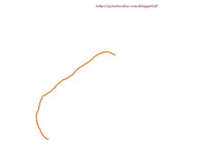 Mamma mi aiuti a disegnare?L'ananas in 7 +1step! Mamma mi aiuti a disegnare?L'ananas in 7 +1step!