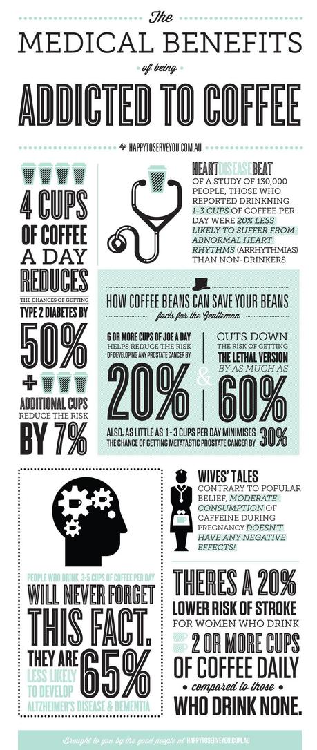 I benefici del caffè - infografica