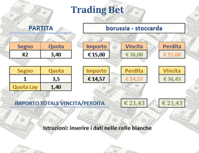 Borussia - Stoccarda Live