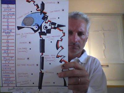 1991 - 1992 - 1993 di 2013 1991 - 1992 - 1993 di 2013