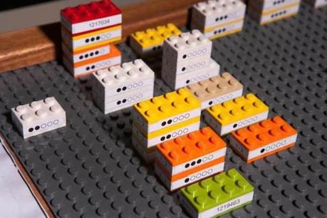 L’assistenza clienti fatti col LEGO