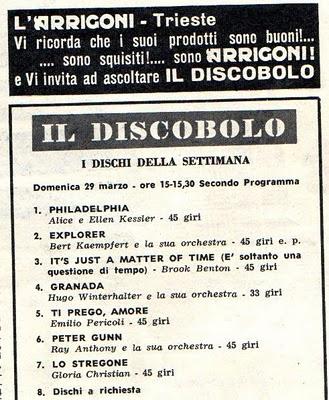 Domenica 29 marzo 1959 (Radio)