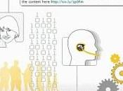 Macroscenario: Media Internet