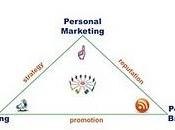 Marketing personale, self marketing personal branding slide