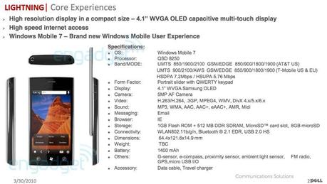 Ecco i nuovi smartphone di Dell: Flash, Smoke, Thunder, Lightning ed Aero– Scheda Tecnica