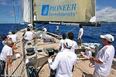 DSK Pioneer Investments, perfetto... o quasi