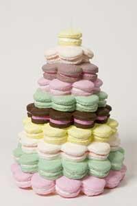 I MACARONS COLORATISSIMI DOLCETTI PER PIN-UP pyramid