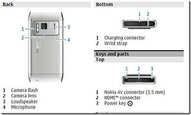 Nokia N8 Manuale