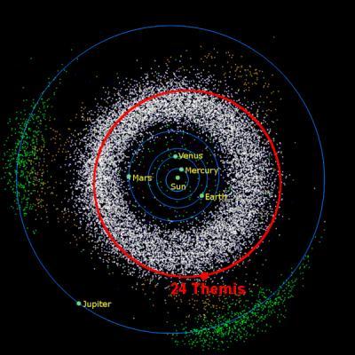 Trovata acqua e molecole organiche su un asteroide