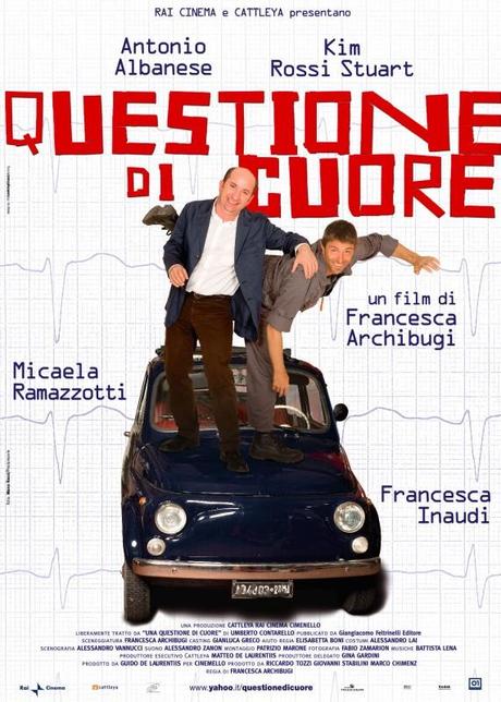 Questione di cuore – la recensione di Sandro