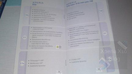 roadmap sony ericsson