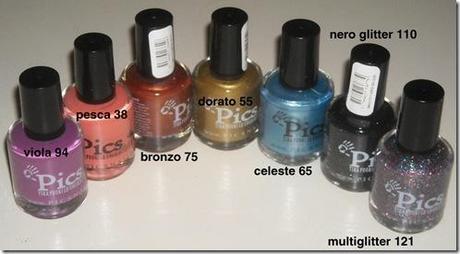 PICS NAILS Guide e Anticipazione review