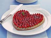 crostata AMORE Ricetta passo