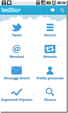 Twitter-Android