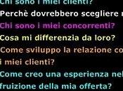 introduzione marketing